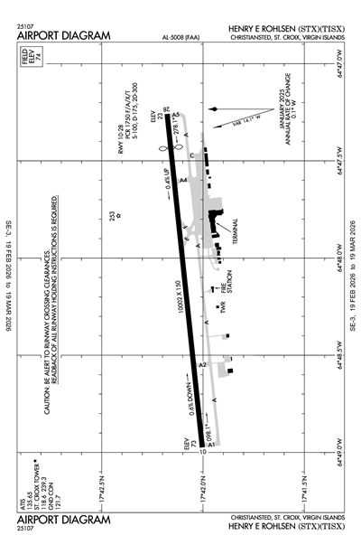 HENRY E ROHLSEN - Airport Diagram