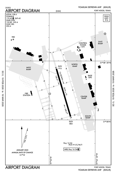 YOAKUM-DEFRENN AHP - Airport Diagram