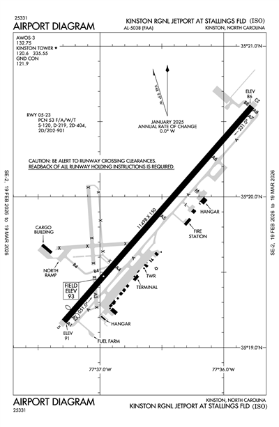 KINSTON RGNL JETPORT AT STALLINGS FLD - Airport Diagram