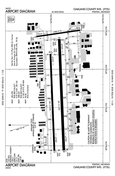 OAKLAND COUNTY INTL - Airport Diagram