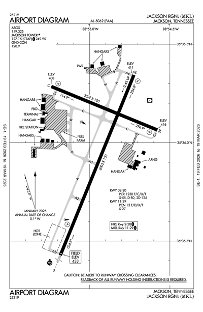 JACKSON RGNL - Airport Diagram