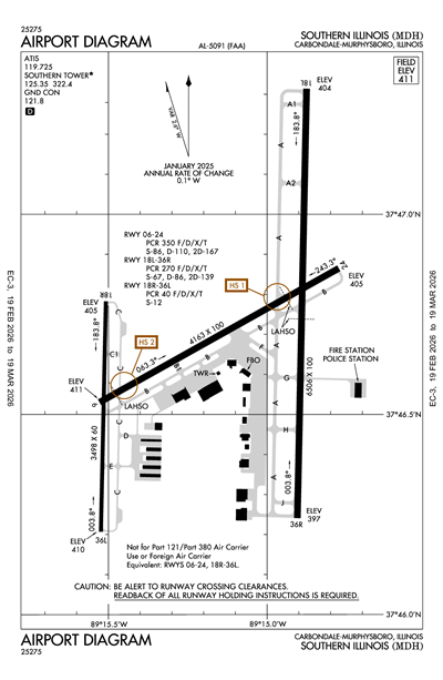 SOUTHERN ILLINOIS - Airport Diagram