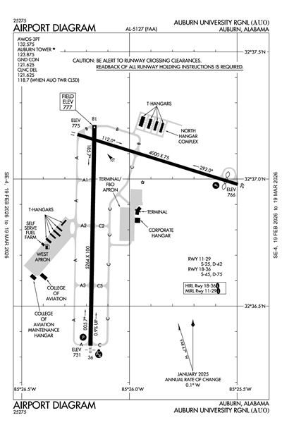 AUBURN UNIVERSITY RGNL - Airport Diagram