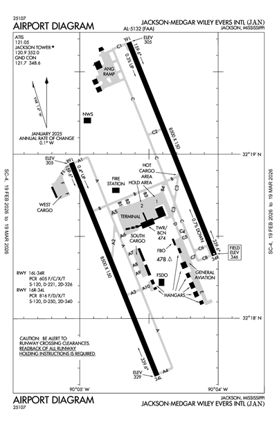 JACKSON-MEDGAR WILEY EVERS INTL - Airport Diagram