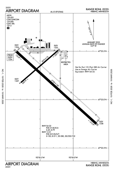 RANGE RGNL - Airport Diagram