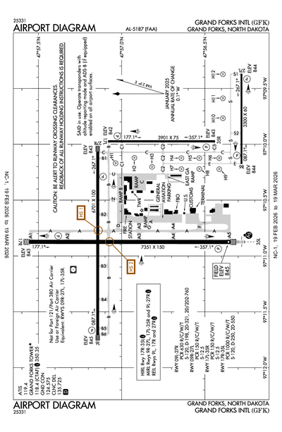 GRAND FORKS INTL - Airport Diagram