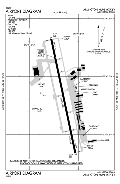 ARLINGTON MUNI - Airport Diagram