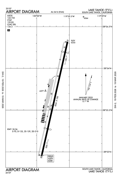LAKE TAHOE - Airport Diagram
