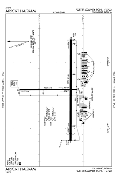 PORTER COUNTY RGNL - Airport Diagram