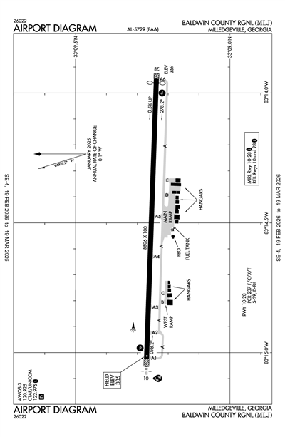 BALDWIN COUNTY RGNL - Airport Diagram