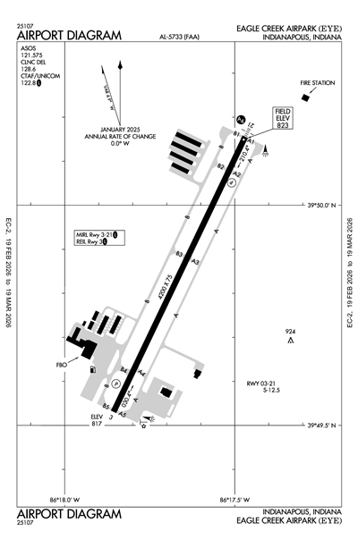 EAGLE CREEK AIRPARK - Airport Diagram