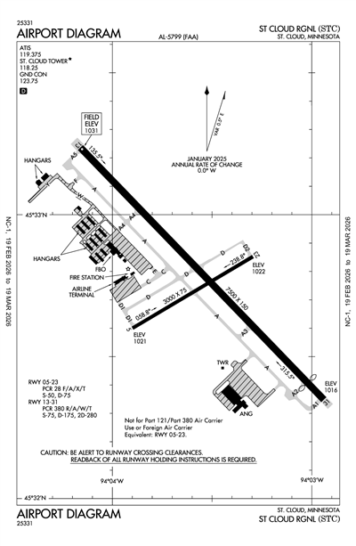 ST CLOUD RGNL - Airport Diagram