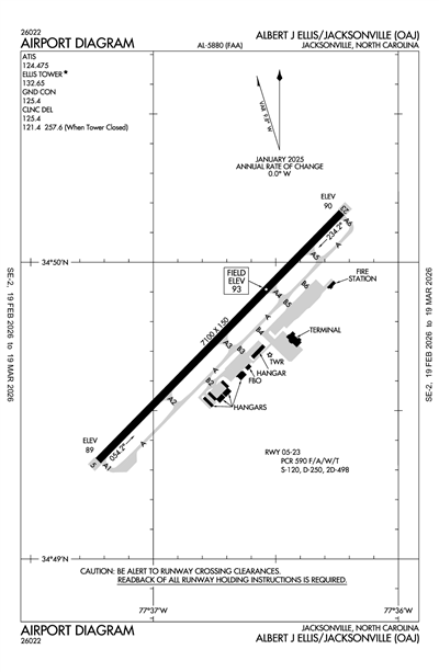 ALBERT J ELLIS - Airport Diagram