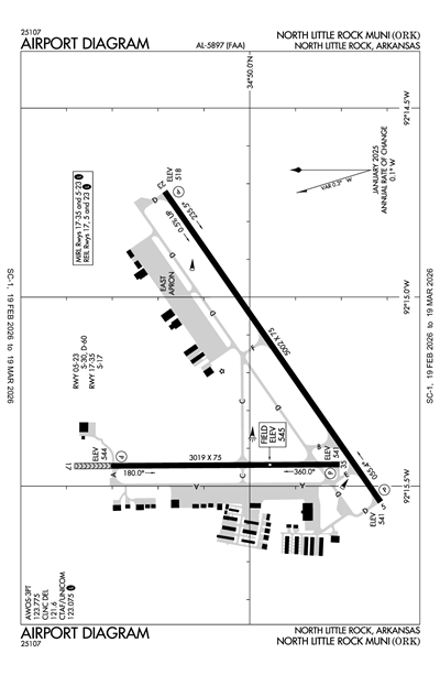 NORTH LITTLE ROCK MUNI - Airport Diagram