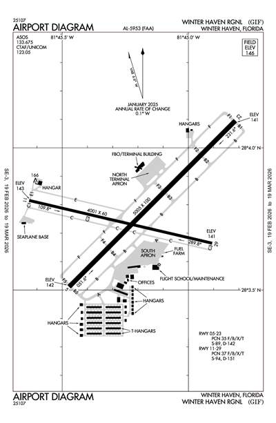 WINTER HAVEN RGNL - Airport Diagram