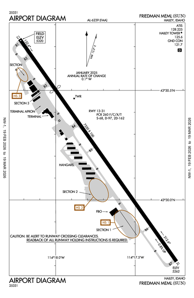 FRIEDMAN MEML - Airport Diagram