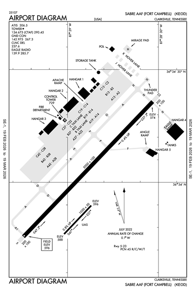 SABRE AAF (FORT CAMPBELL) - Airport Diagram