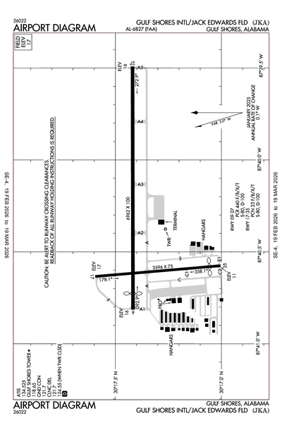 GULF SHORES INTL/JACK EDWARDS FLD - Airport Diagram