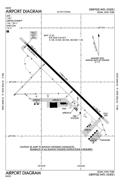 GRIFFISS INTL - Airport Diagram