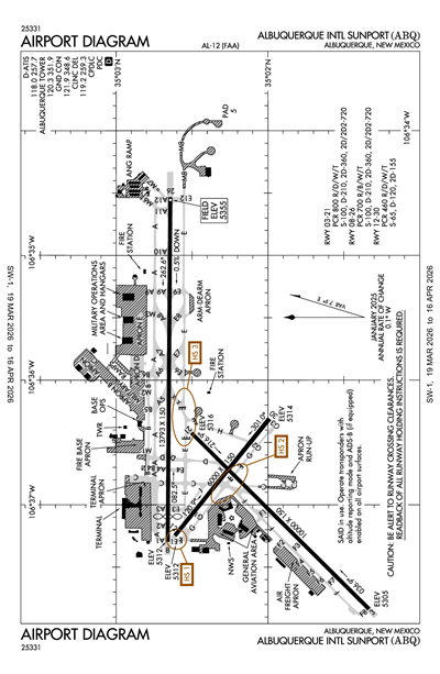 ALBUQUERQUE INTL SUNPORT - Airport Diagram