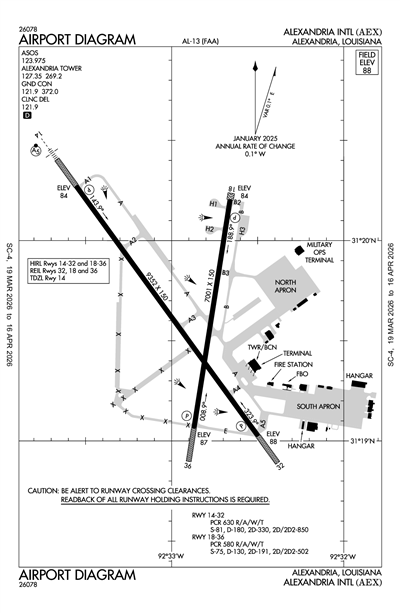 ALEXANDRIA INTL - Airport Diagram