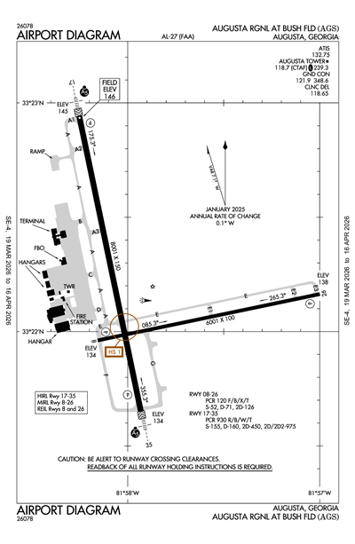 AUGUSTA RGNL AT BUSH FLD - Airport Diagram