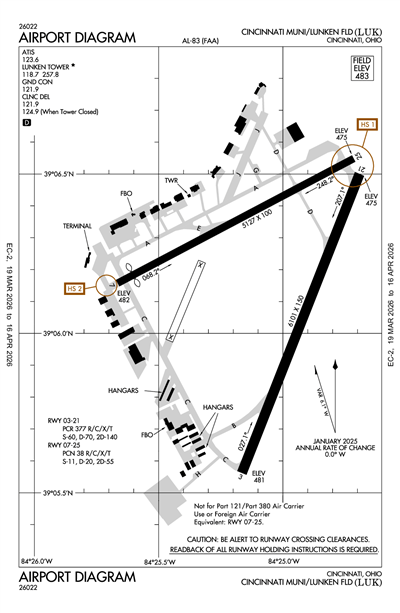 CINCINNATI MUNI/LUNKEN FLD - Airport Diagram