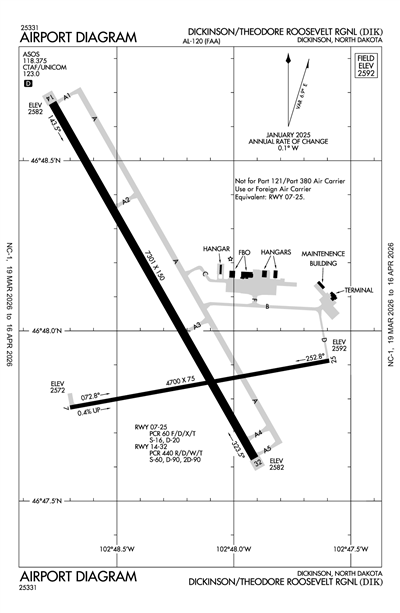 DICKINSON/THEODORE ROOSEVELT RGNL - Airport Diagram