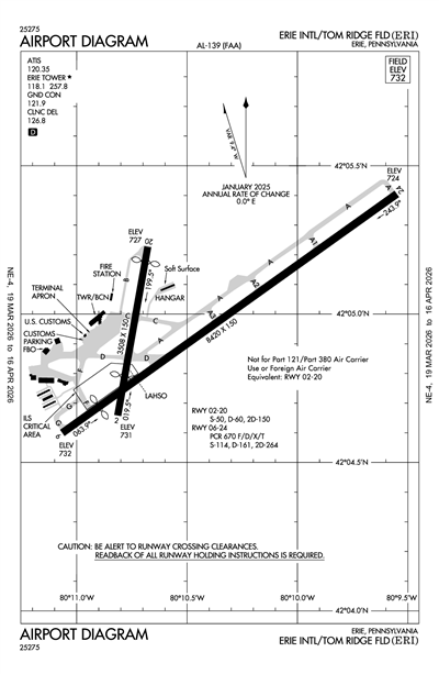 ERIE INTL/TOM RIDGE FLD - Airport Diagram