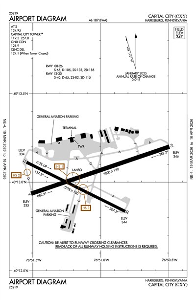 CAPITAL CITY - Airport Diagram