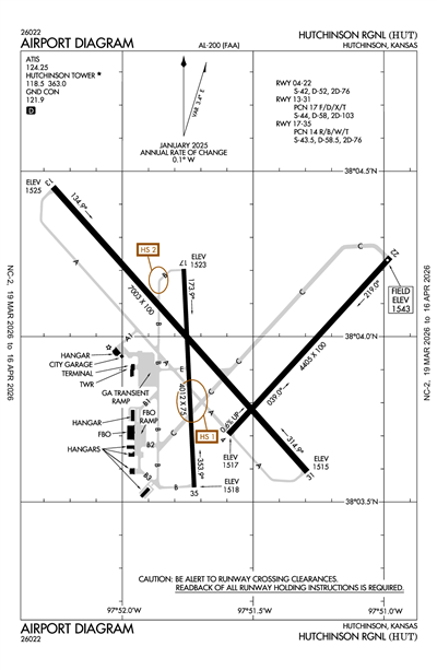 HUTCHINSON RGNL - Airport Diagram