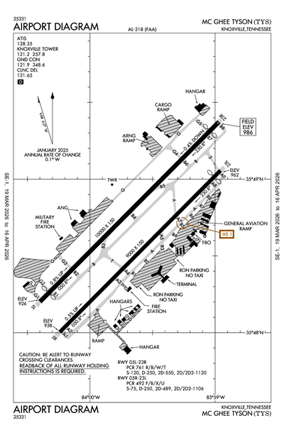 MC GHEE TYSON - Airport Diagram