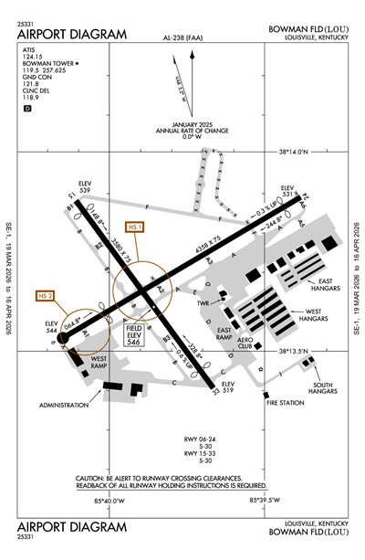 BOWMAN FLD - Airport Diagram