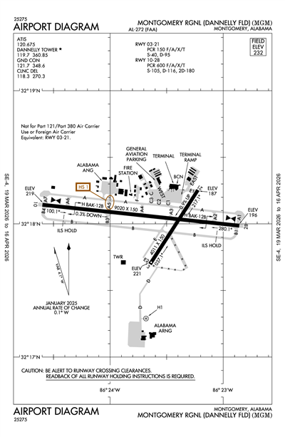 MONTGOMERY RGNL (DANNELLY FLD) - Airport Diagram