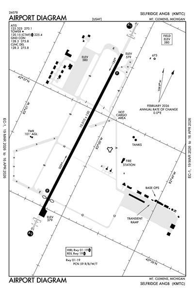 SELFRIDGE ANGB - Airport Diagram