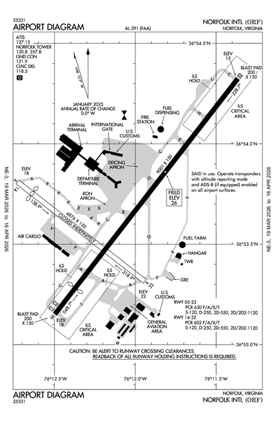 NORFOLK INTL - Airport Diagram