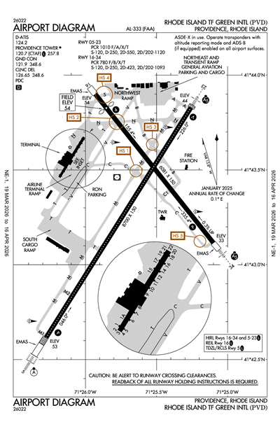 RHODE ISLAND TF GREEN INTL - Airport Diagram