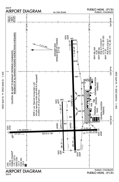 PUEBLO MEML - Airport Diagram