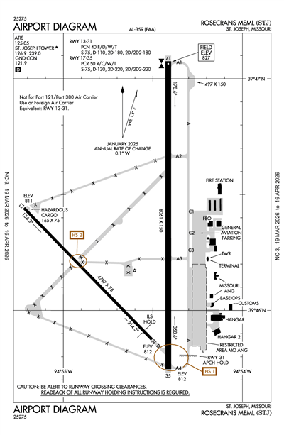 ROSECRANS MEML - Airport Diagram
