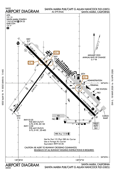 SANTA MARIA PUB/CAPT G ALLAN HANCOCK FLD - Airport Diagram