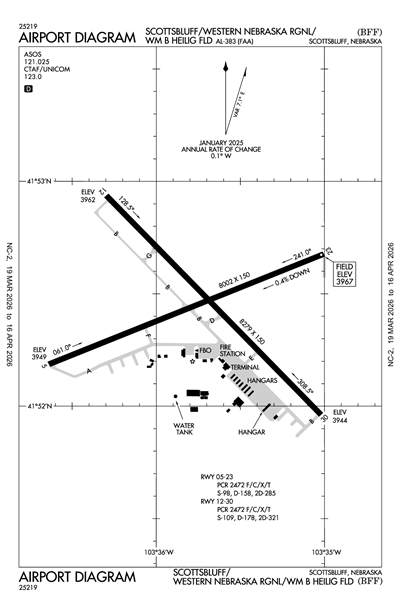SCOTTSBLUFF/WESTERN NEBRASKA RGNL/WM  B HEILIG FLD - Airport Diagram