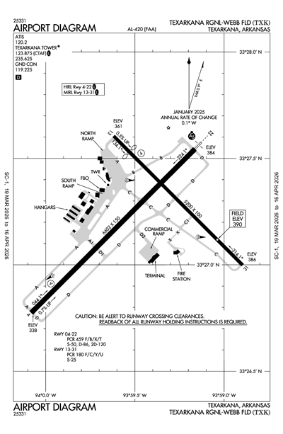 TEXARKANA RGNL-WEBB FLD - Airport Diagram