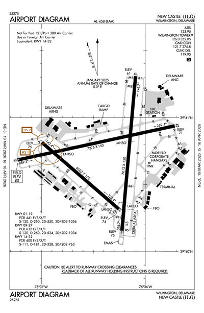 NEW CASTLE - Airport Diagram