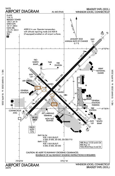BRADLEY INTL - Airport Diagram