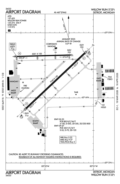 WILLOW RUN - Airport Diagram
