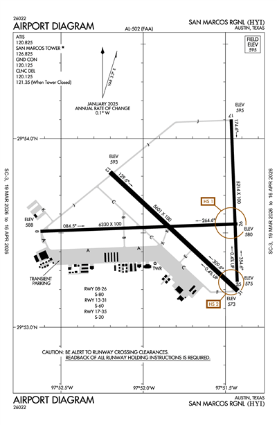 SAN MARCOS RGNL - Airport Diagram