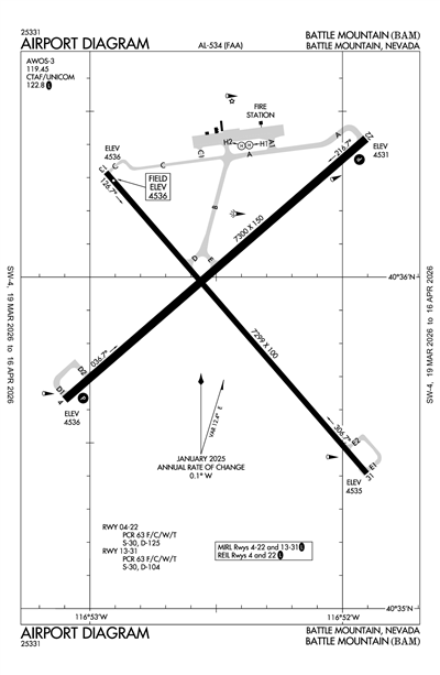 BATTLE MOUNTAIN - Airport Diagram