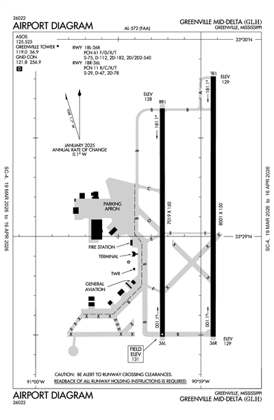 GREENVILLE MID-DELTA - Airport Diagram