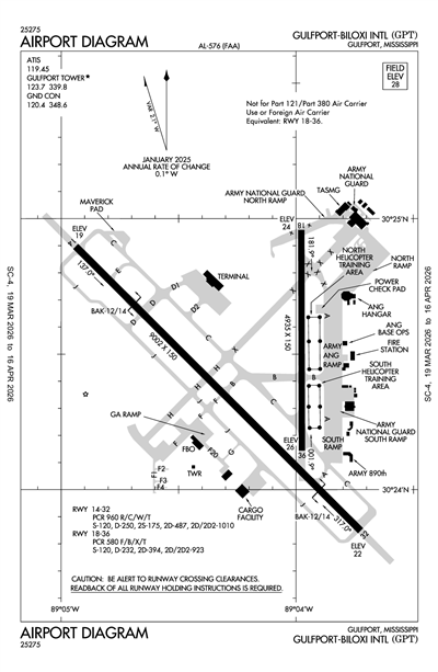 GULFPORT-BILOXI INTL - Airport Diagram