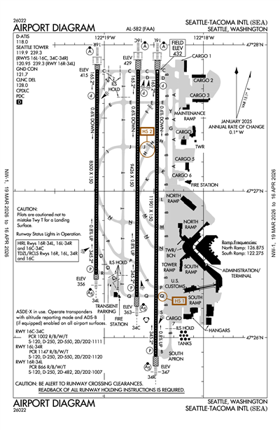 SEATTLE-TACOMA INTL - Airport Diagram